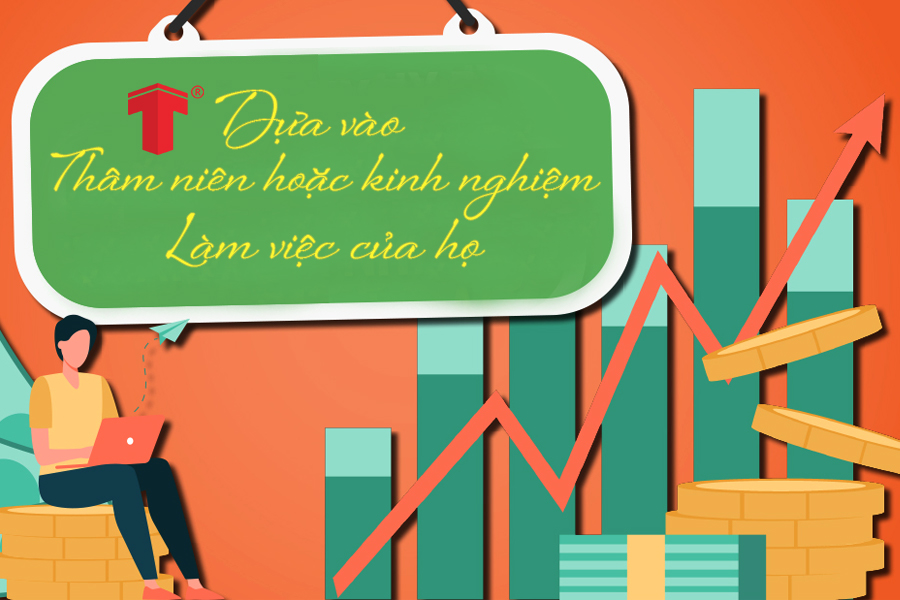 5 Tiêu Chí Đánh Giá Công Ty Thiết Kế Web Chuyên Nghiệp, Uy Tín