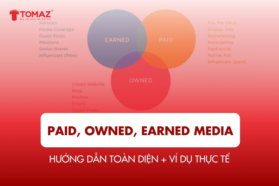 Paid, Owned, Earned Media – hướng dẫn toàn diện + ví dụ thực tế