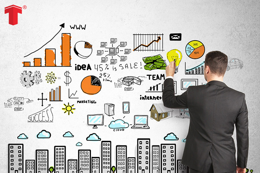 Đặt ra mục tiêu cho chiến lược marketing