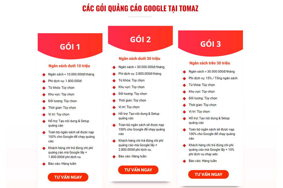 các gói quảng cáo tại tomaz
