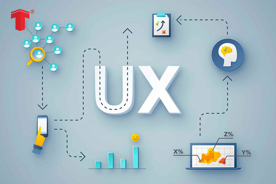 các thuật ngữ trong thiết kế website