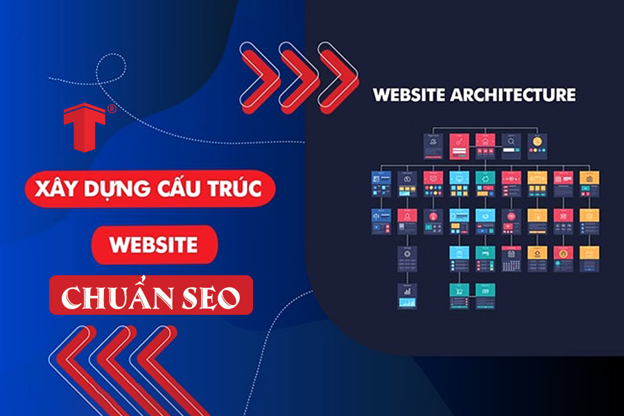 Xây dựng cấu trúc website chuẩn SEO chỉ với 6 bước đơn giản 