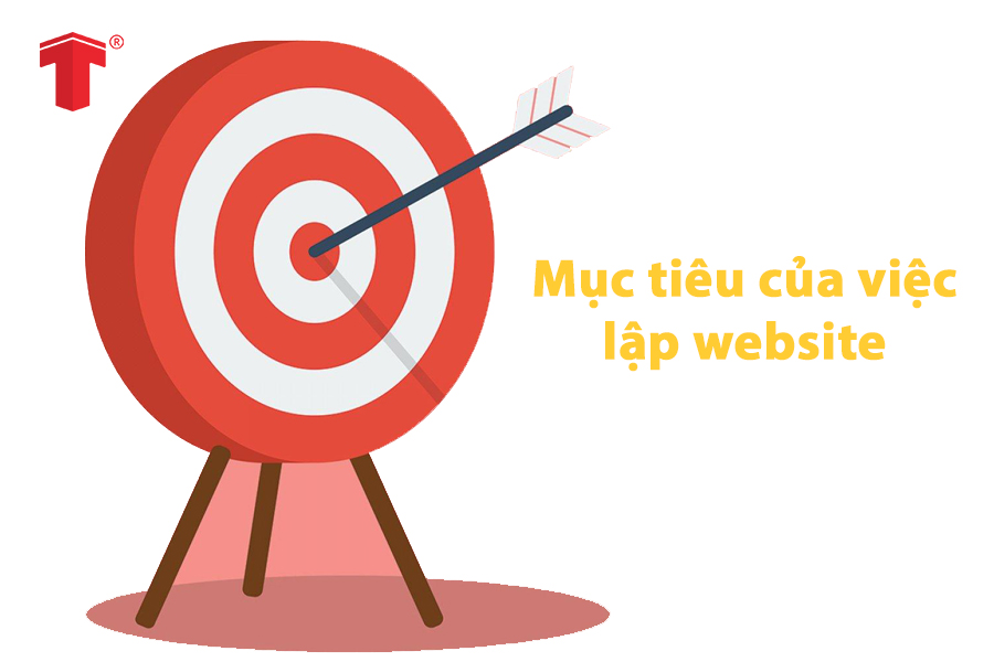 Các ý tưởng thiết kế Website gây ấn tượng cho người dùng