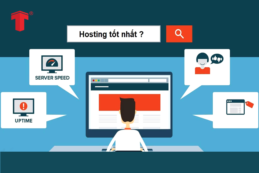 bảng giá thiết kế website wordpress