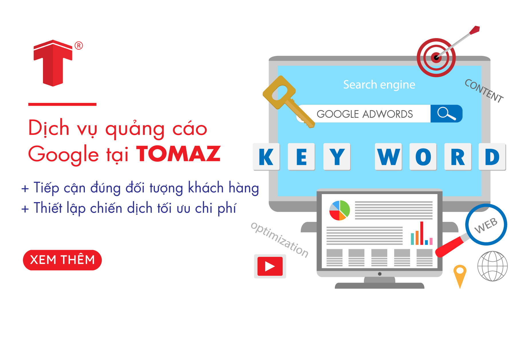 Vị Trí Hiển Thị Quảng Cáo Google Adwords