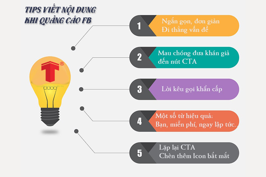 học chạy quảng cáo facebook