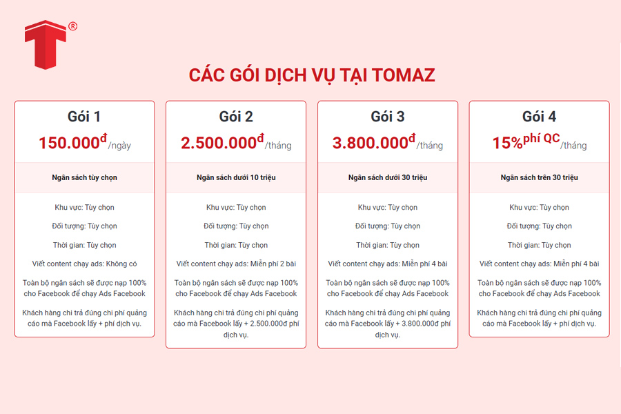 Bảng giá chạy quảng cáo trên facebook ads mới nhất năm 2023