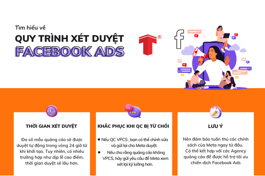 chính sách quảng cáo facebook