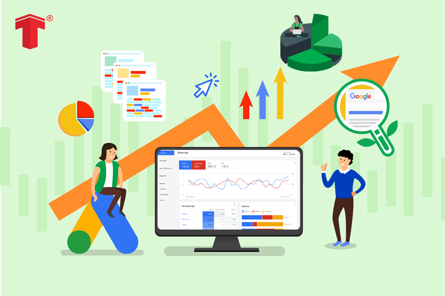 google adwords