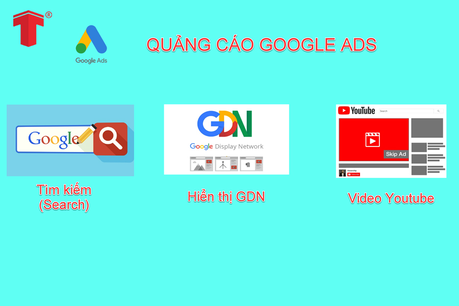 google adwords