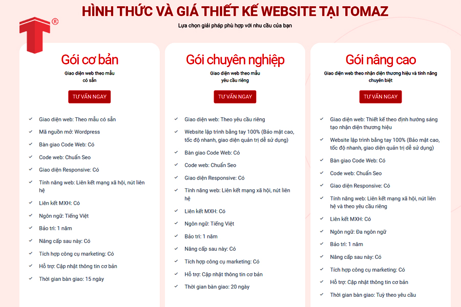thiết kế web đà nẵng