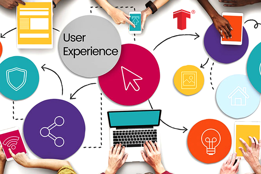 thiết kế website chuẩn seo