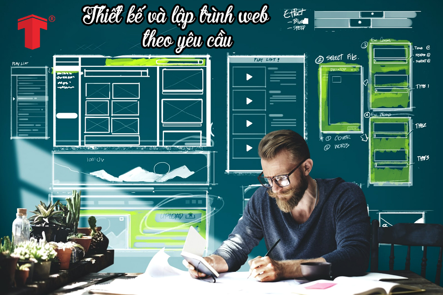 thiết kế website theo yêu cầu