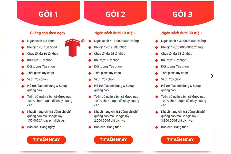 chạy quảng cáo google