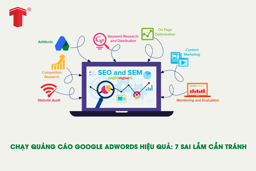 chạy quảng cáo google