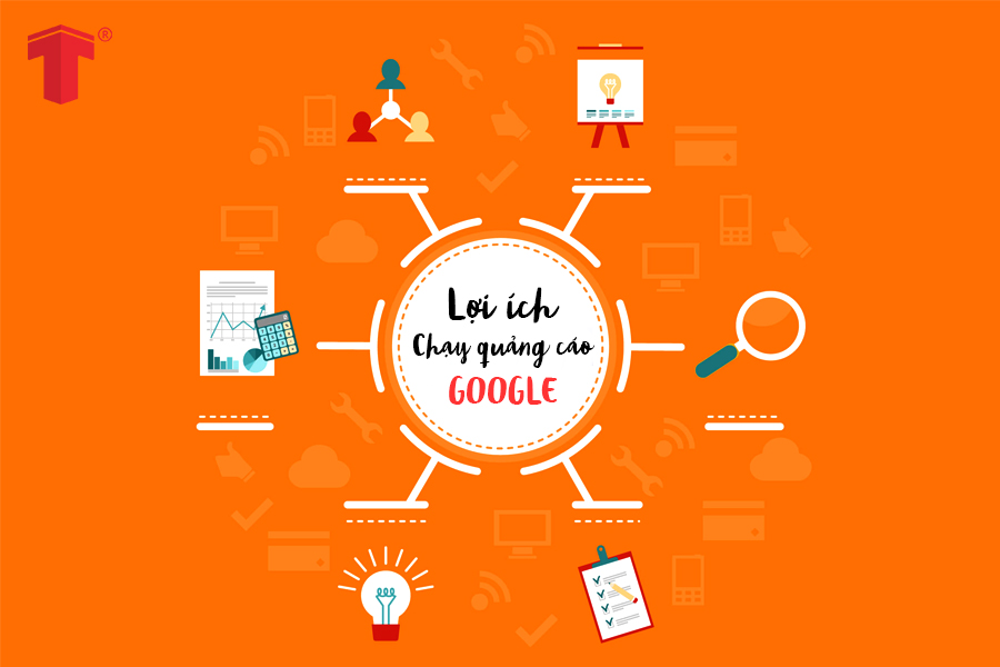 chạy quảng cáo google