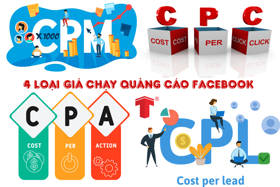 cách tính chi phí quảng cáo facebook