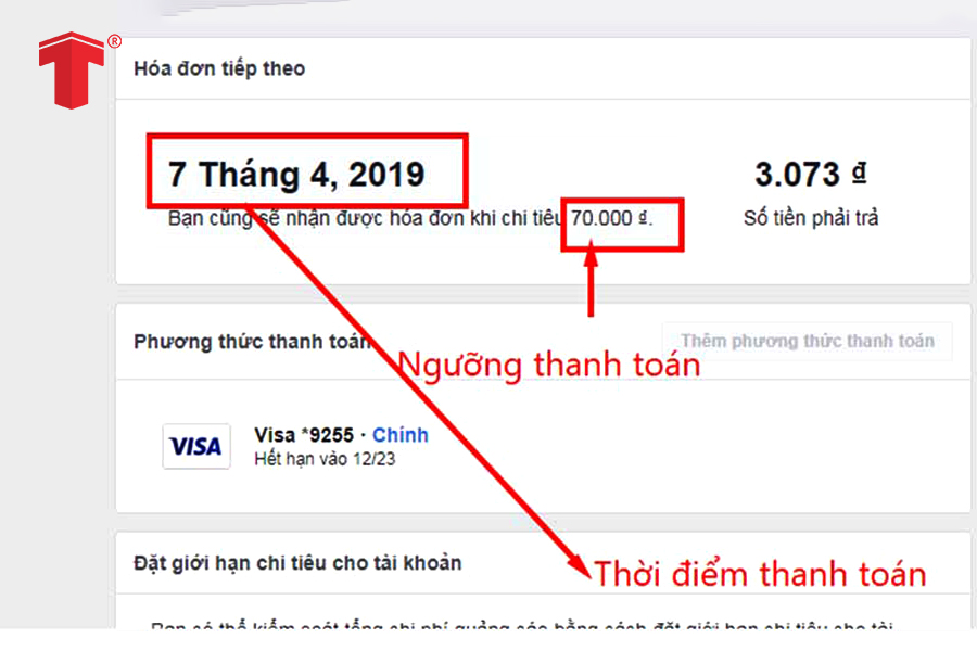 thanh toán tiền quảng cáo facebook