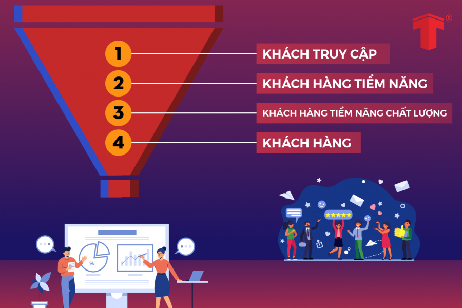 thiết kế website du lịch