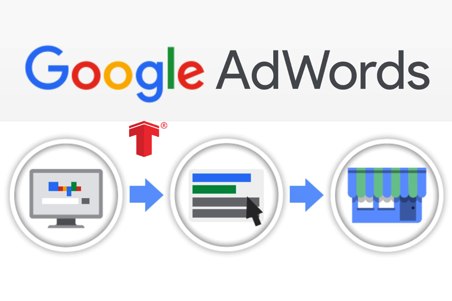 thuê tài khoản google ads