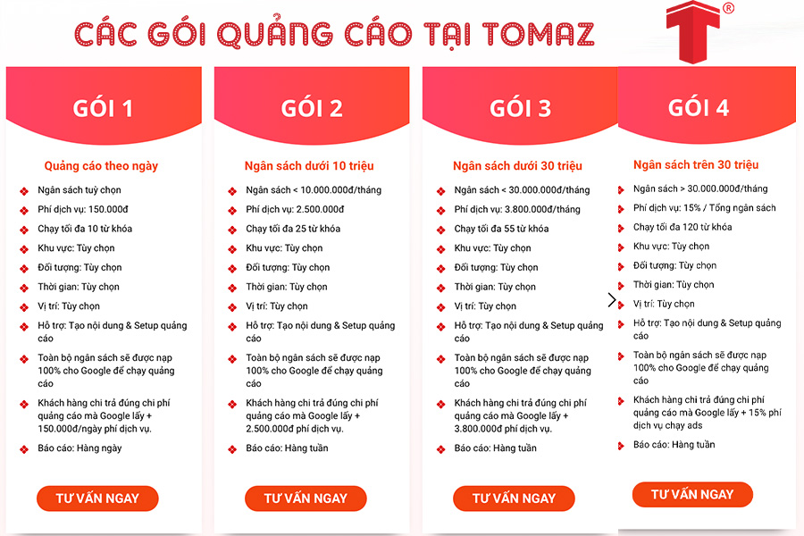 tạo tài khoản quảng cáo google adwords