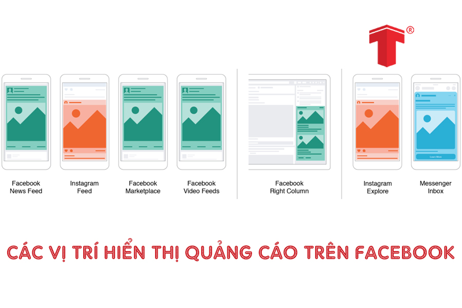 thuê chạy quảng cáo facebook