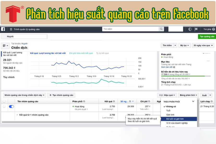 quản lý quảng cáo facebook