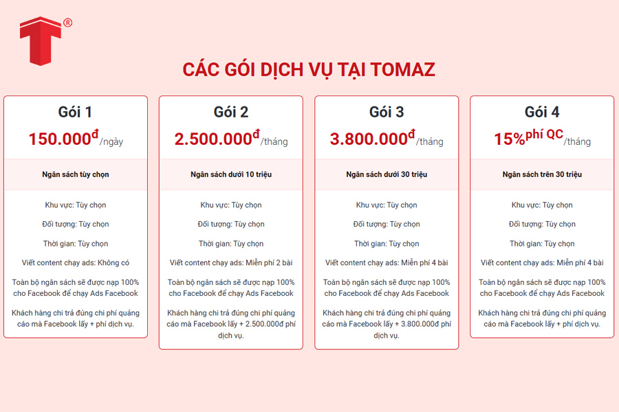 quảng cáo facebook fc media
