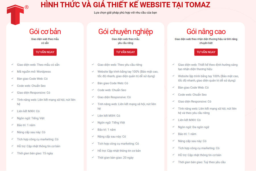 thiết kế website wordpress