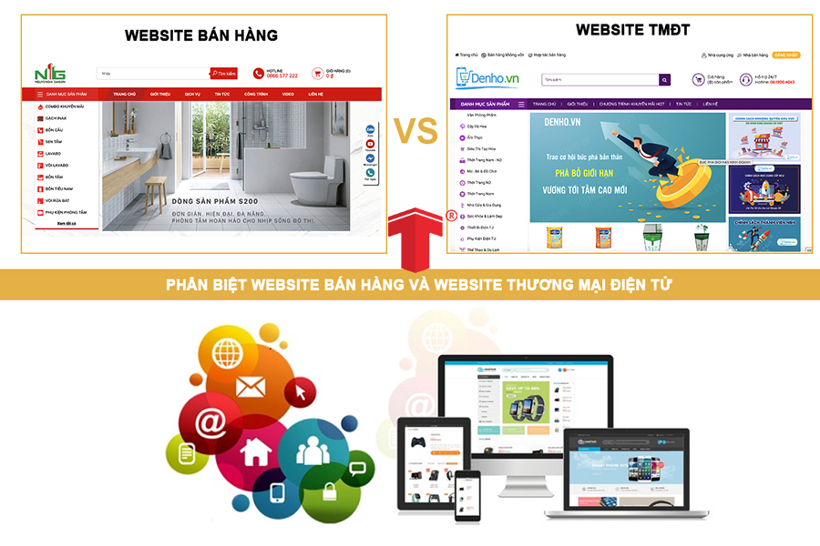 website giới thiệu sản phẩm