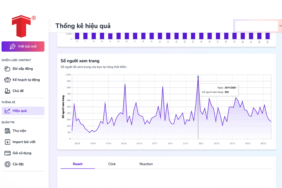 báo cáo quảng cáo google