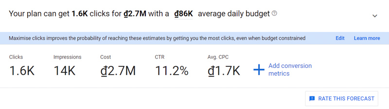 keyword google