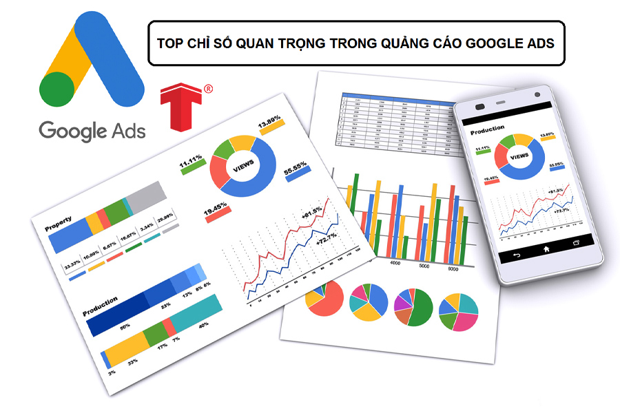 mẫu kế hoạch chạy quảng cáo google adwords