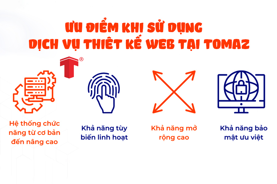 dịch vụ thiết kế web