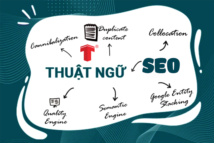 dịch vụ viết bài chuẩn seo