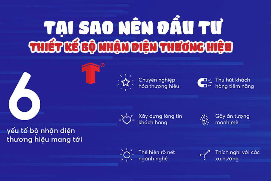 thiết kế nhận diện thương hiệu