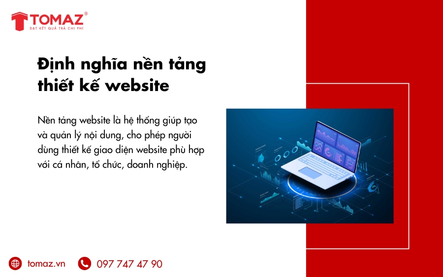 Định nghĩa các nền tảng thiết kế website