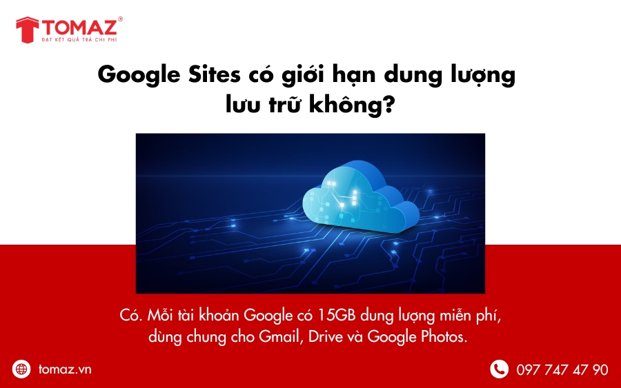 Google Sites vẫn có giới hạn dung lượng lưu trữ nhất định