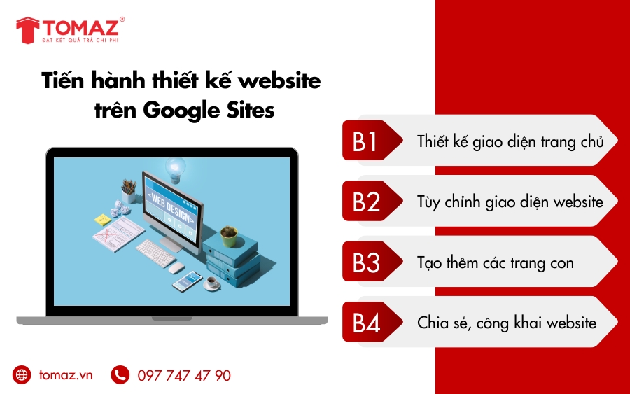 Tiến hành thiết kế website trên Google Sites