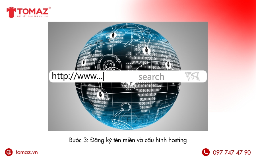 Cách xây dựng trang web theo quy trình - Bước 3