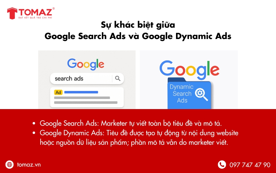 Sự khác biệt giữa Quảng Cáo Google Search và Quảng Cáo Google Dynamic Ads - Về tiêu đề nội dung quảng cáo