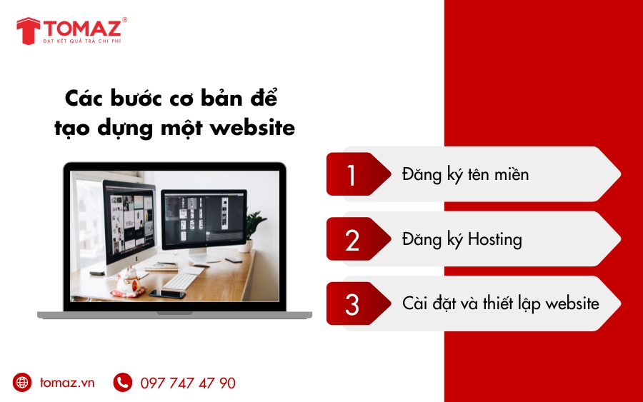 Các bước cơ bản để tạo dựng một website từ đầu