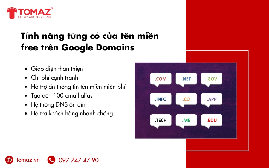 Các tính năng từng có của tên miền free trên Google Domains