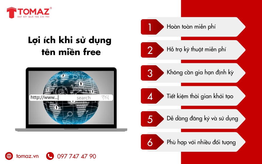 Lợi ích khi sử dụng tên miền free