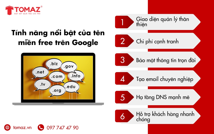 Những tính năng nổi bật của tên miền free trên Google