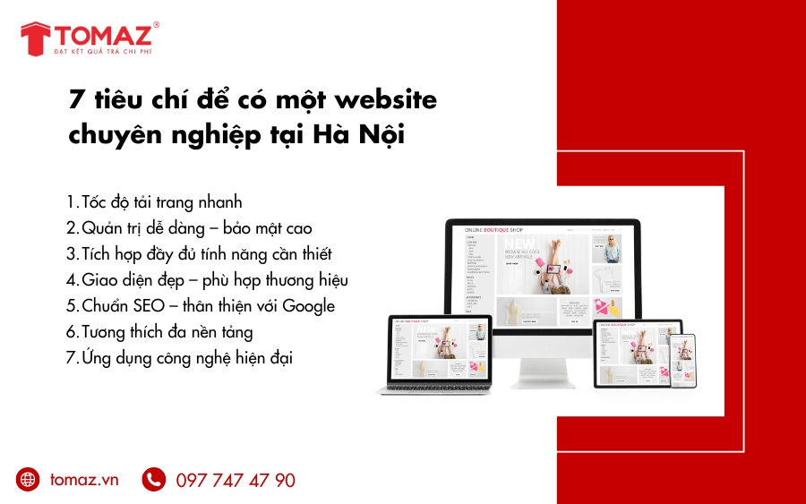 Tiêu chí quan trọng để có một thiết kế web giá rẻ Hà Nội chuyên nghiệp