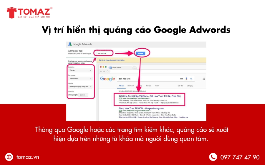 Vị trí hiển thị quảng cáo Google Adwords trên công cụ tìm kiếm và các website khác