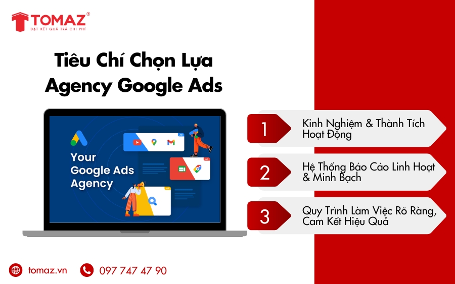 Tiêu Chí Chọn Lựa Agency Google Ads Uy Tín Tại Việt Nam