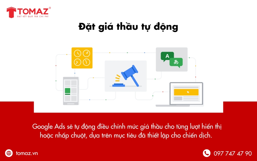 Chiến lược đặt Bid hiệu quả giúp tối ưu ngân sách quảng cáo