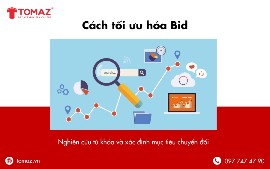 Cách tối ưu hóa Bid - Nghiên cứu từ khoá